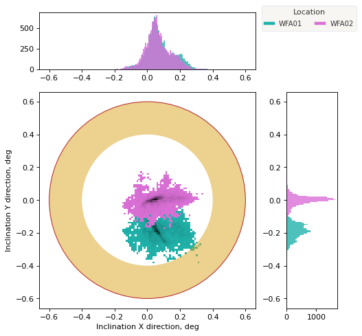 ../_images/examples_01-get-data_11_0.png