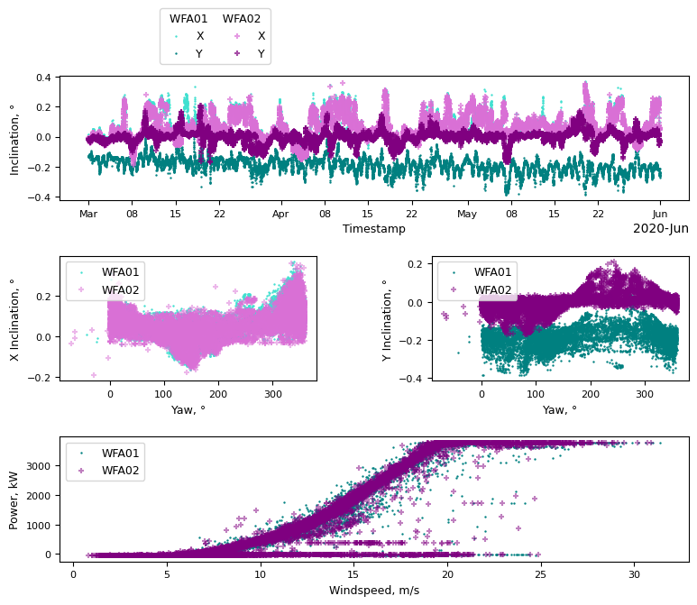 ../_images/examples_01-get-data_12_0.png